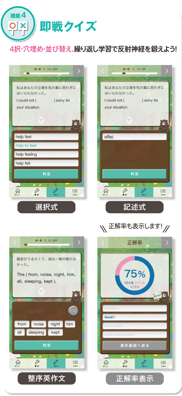機能４